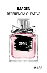 Miss Dior Blooming Bouquet